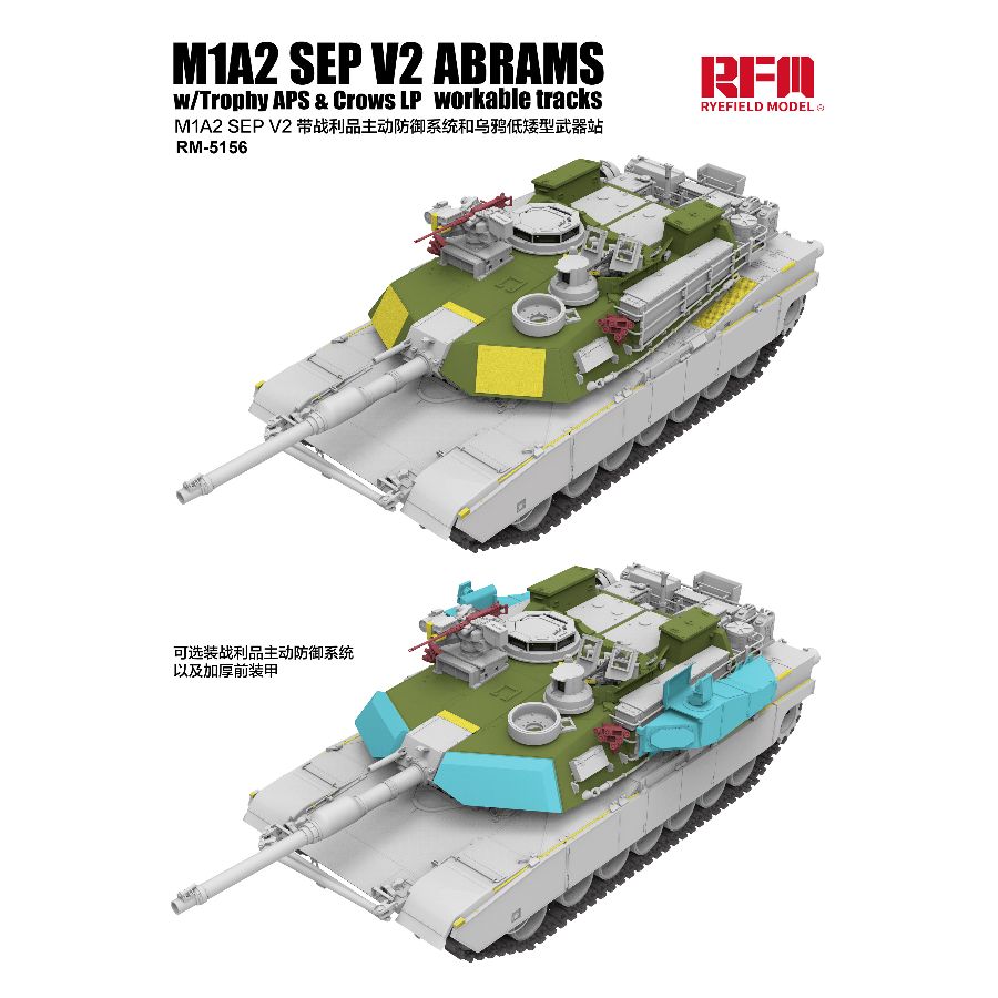 Panzermodellbausatz RYE FIELD  – Field Dressing Kit Bewertung und Preis