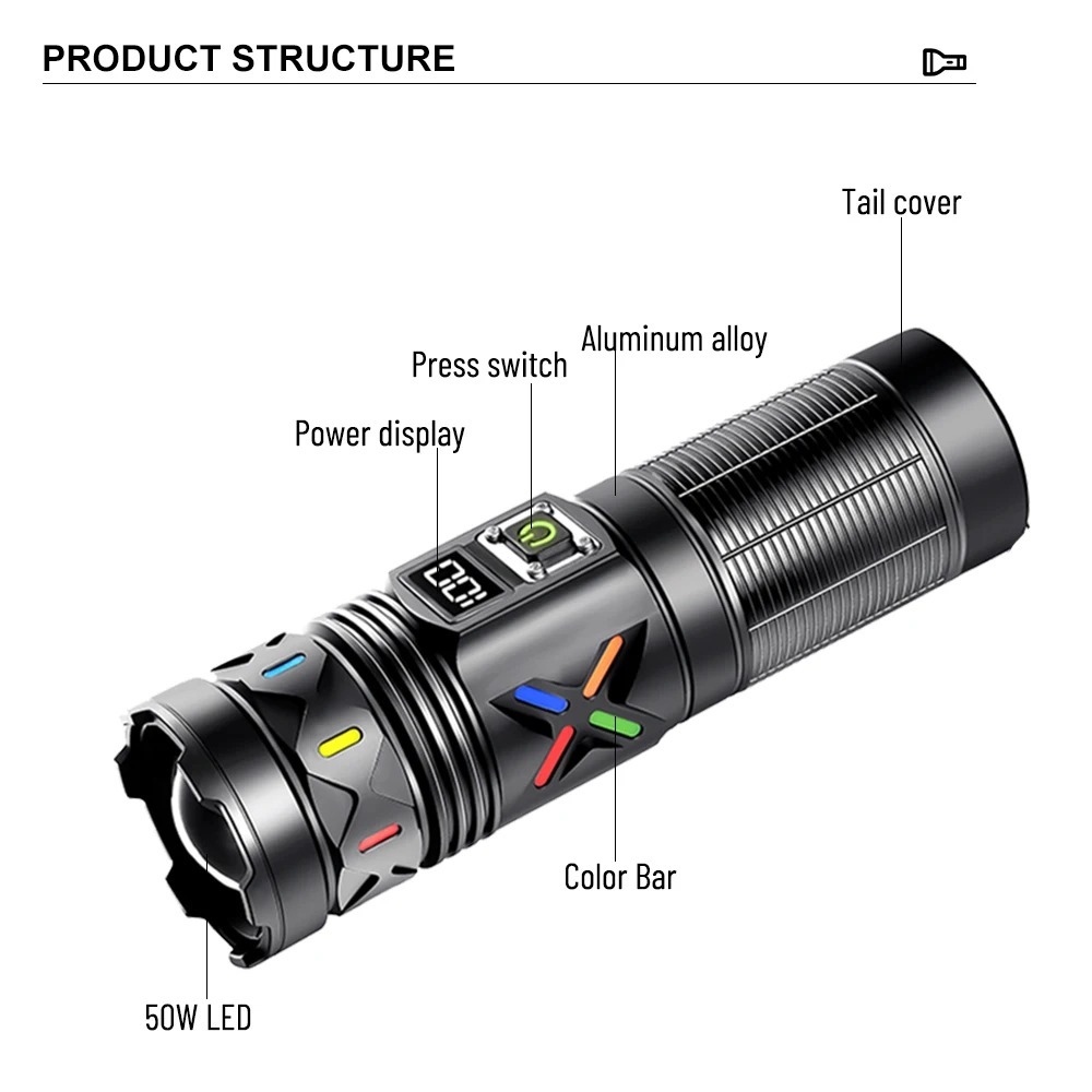 Hochleistungs-LED-Taschenlampe – Tactical Flashlight Rechargeable Bewertung und Preis